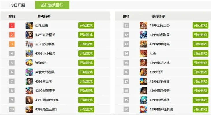 挂机的游戏排行榜手游-挂机游戏休闲伴侣