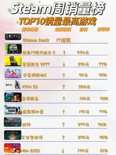 战争类游戏主机排行榜-战争游戏主机排行