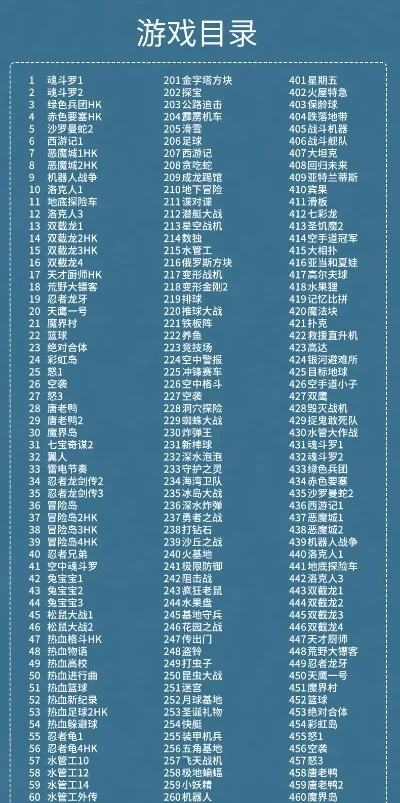 智力游戏排行榜54本-智力游戏榜单推荐