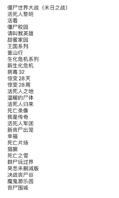 pc丧尸类游戏排行榜-PC丧尸游戏排行榜