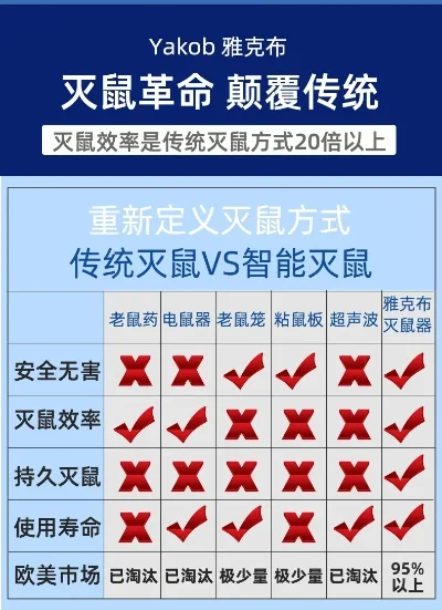 灭鼠游戏机排行榜最新-灭鼠游戏机排行榜