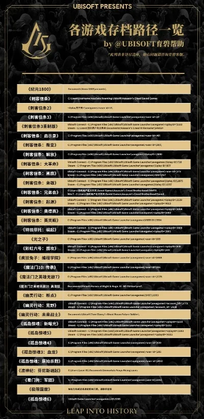 游戏十大存档点排行榜-游戏必看存档点