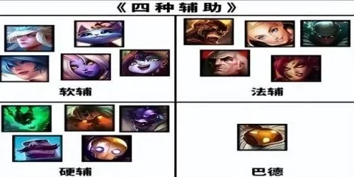 lol十大最难打野-高难度打野英雄解析