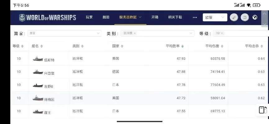 海战类单机游戏排行榜
