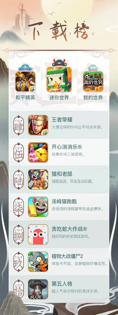 腾讯机顶盒游戏排行榜-腾讯机顶盒游戏推荐