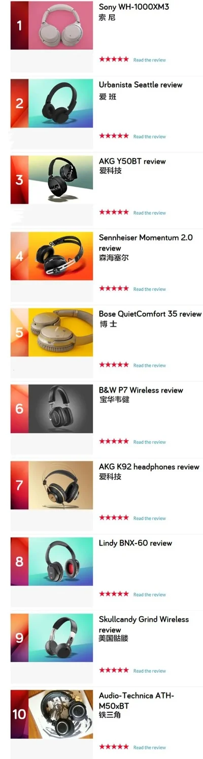 打游戏有线耳塞排行榜-有线耳塞游戏推荐榜