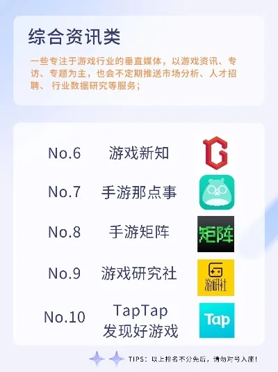 自媒体小众游戏排行榜-小众游戏排行榜