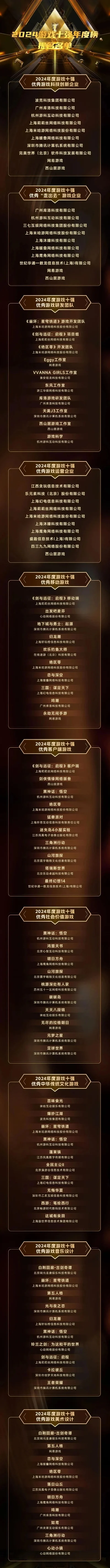 暗黑放置类游戏排行榜-暗黑放置游戏盘点