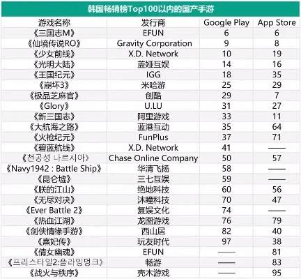 top10高画质手游-高画质手游视觉盛宴