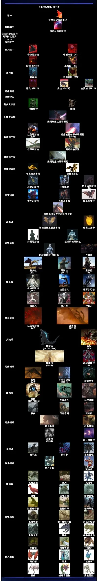 画面最强的游戏排行榜-画面最强游戏排行榜