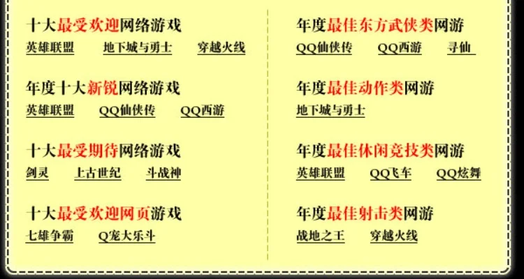最流氓的游戏十大排名-游戏流氓现象分析