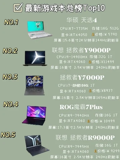 笔记本电脑排行榜游戏-游戏笔记本性能排行榜