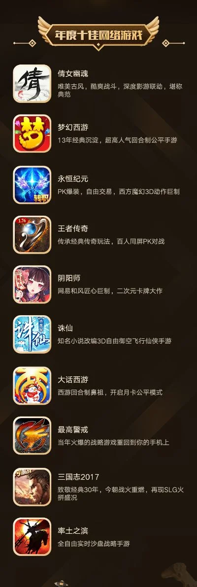 最火的回合制手游排行-经典回合制手游推荐