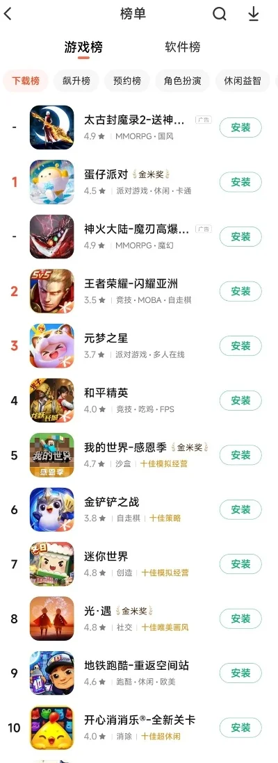 华联好玩的游戏排行榜-旅游游戏体验排行