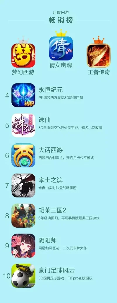 绅士类手机游戏排行榜-绅士游戏排行榜