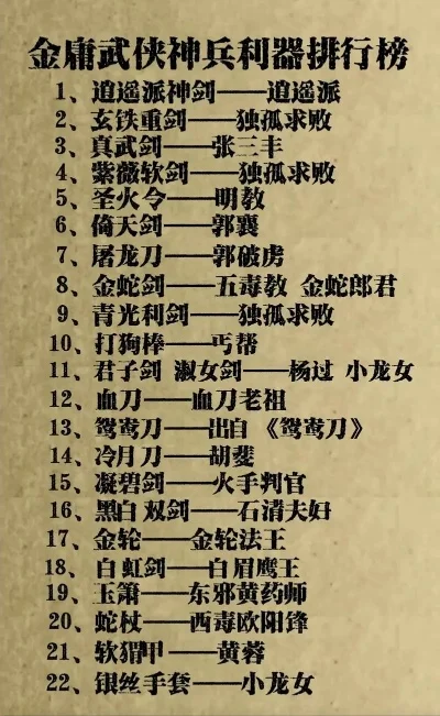 武侠小游戏手游排行榜-武侠手游排行榜精选