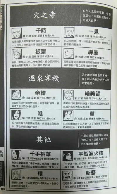 火影手游体验卡排行榜-火影手游体验卡指南