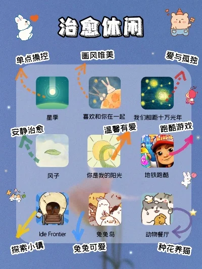 温馨治愈小游戏排行榜-治愈游戏心灵慰藉