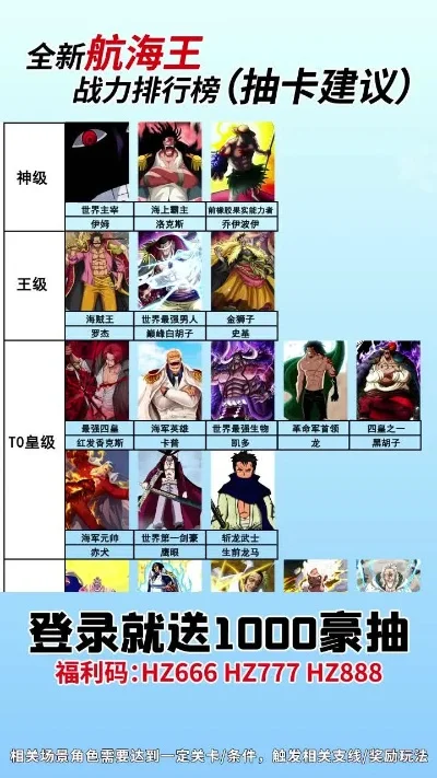 航海王启航游戏排行榜-航海王手游排行榜