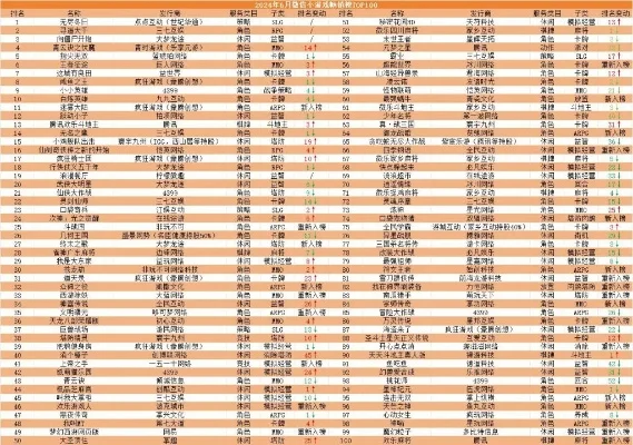 策略类插卡游戏排行榜-策略插卡游戏榜